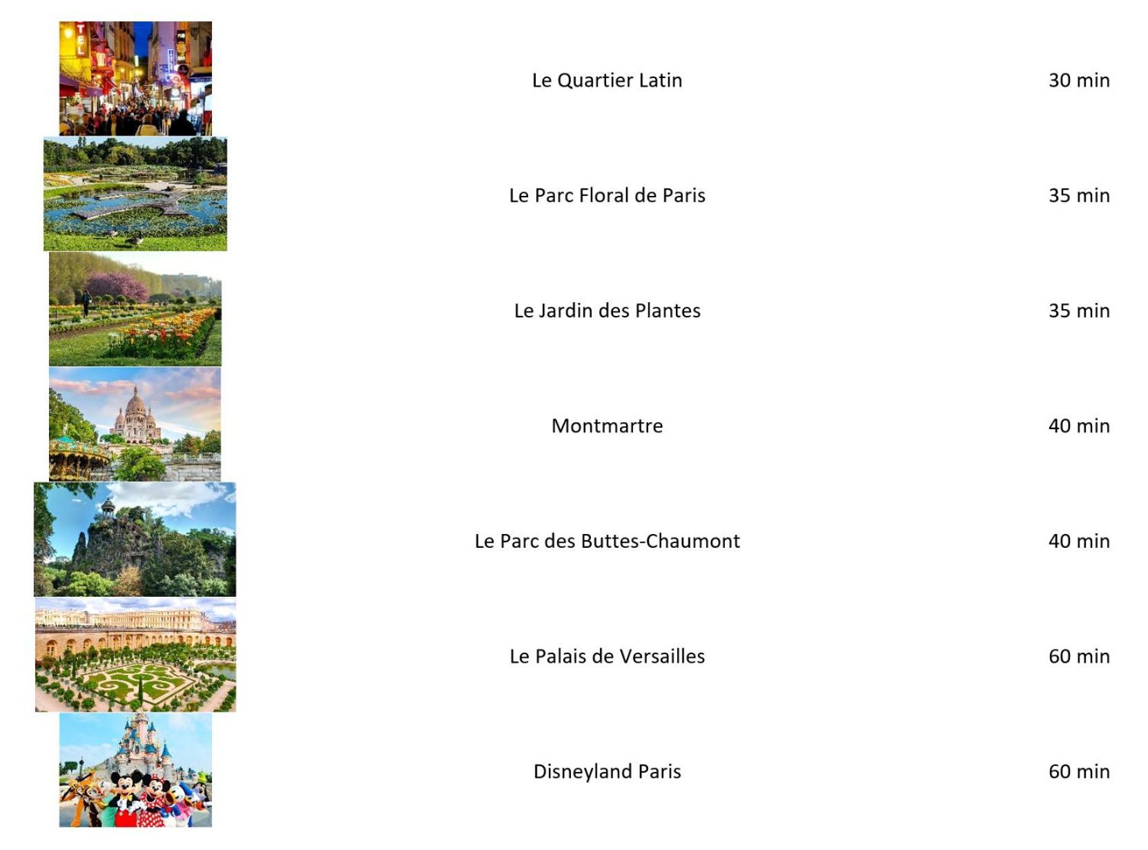 Paris 15 Min Appartement Tout Confort 6 Couchages Витри сюр Сен Екстериор снимка